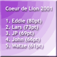 Eddie wint aanvallerstrui 2001